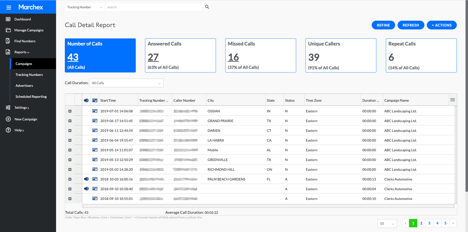 1st-pillar-Attribution_Call-Detail-Report-V3