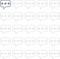 One Google Review One Google Review