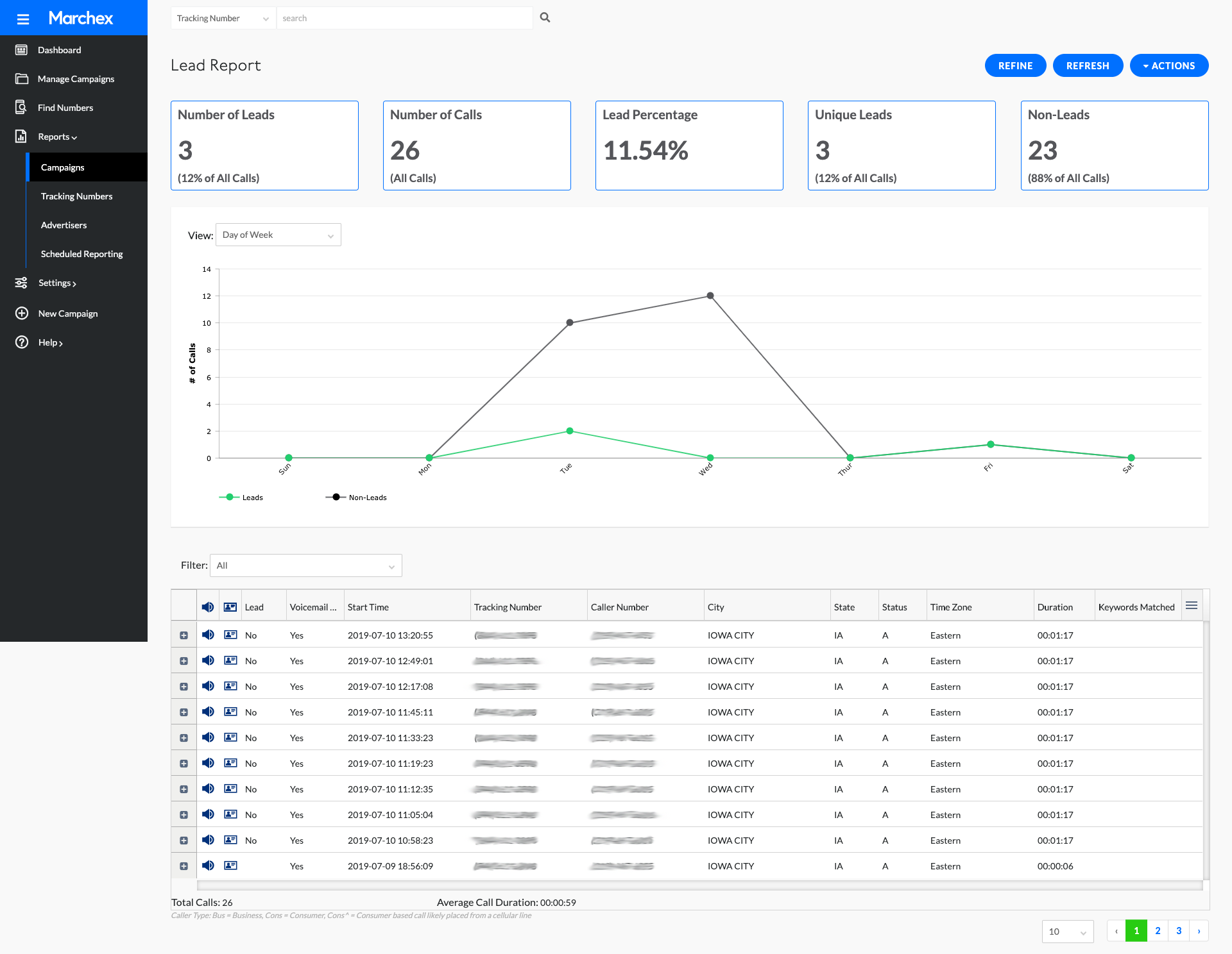 2nd-pillar-Improve-ROAS_Leads-Report-V3 2nd-pillar-Improve-ROAS_Leads-Report-V3