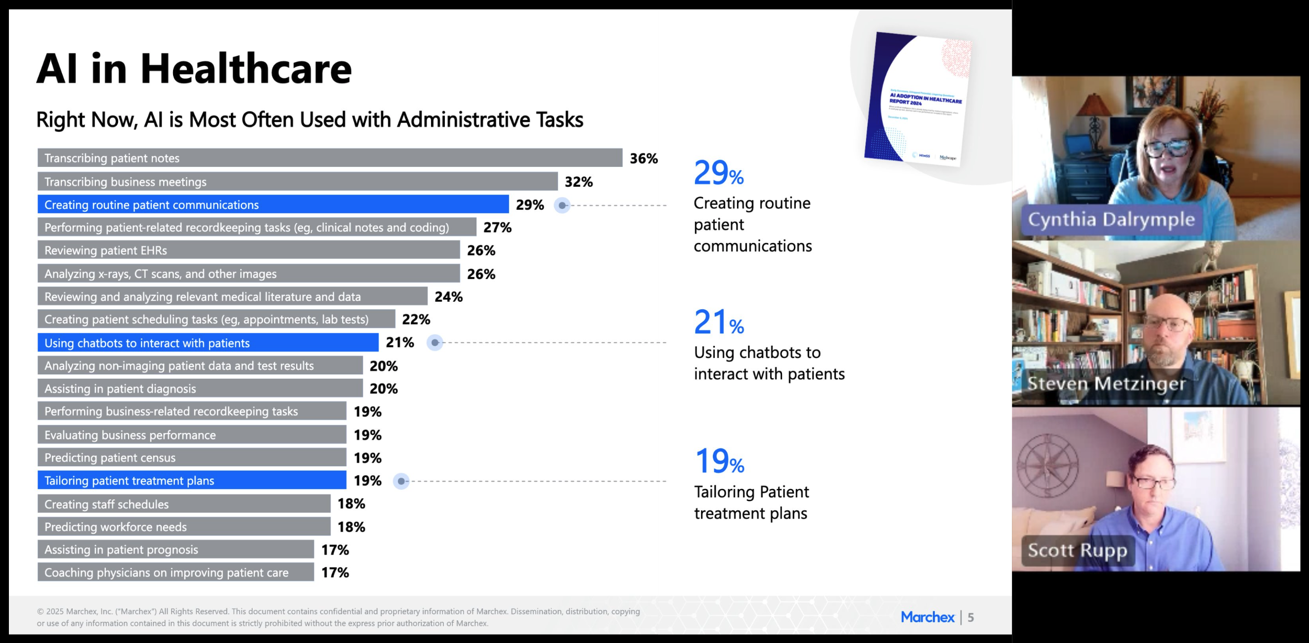 On-Demand Webinar: The Future of Patient Calls